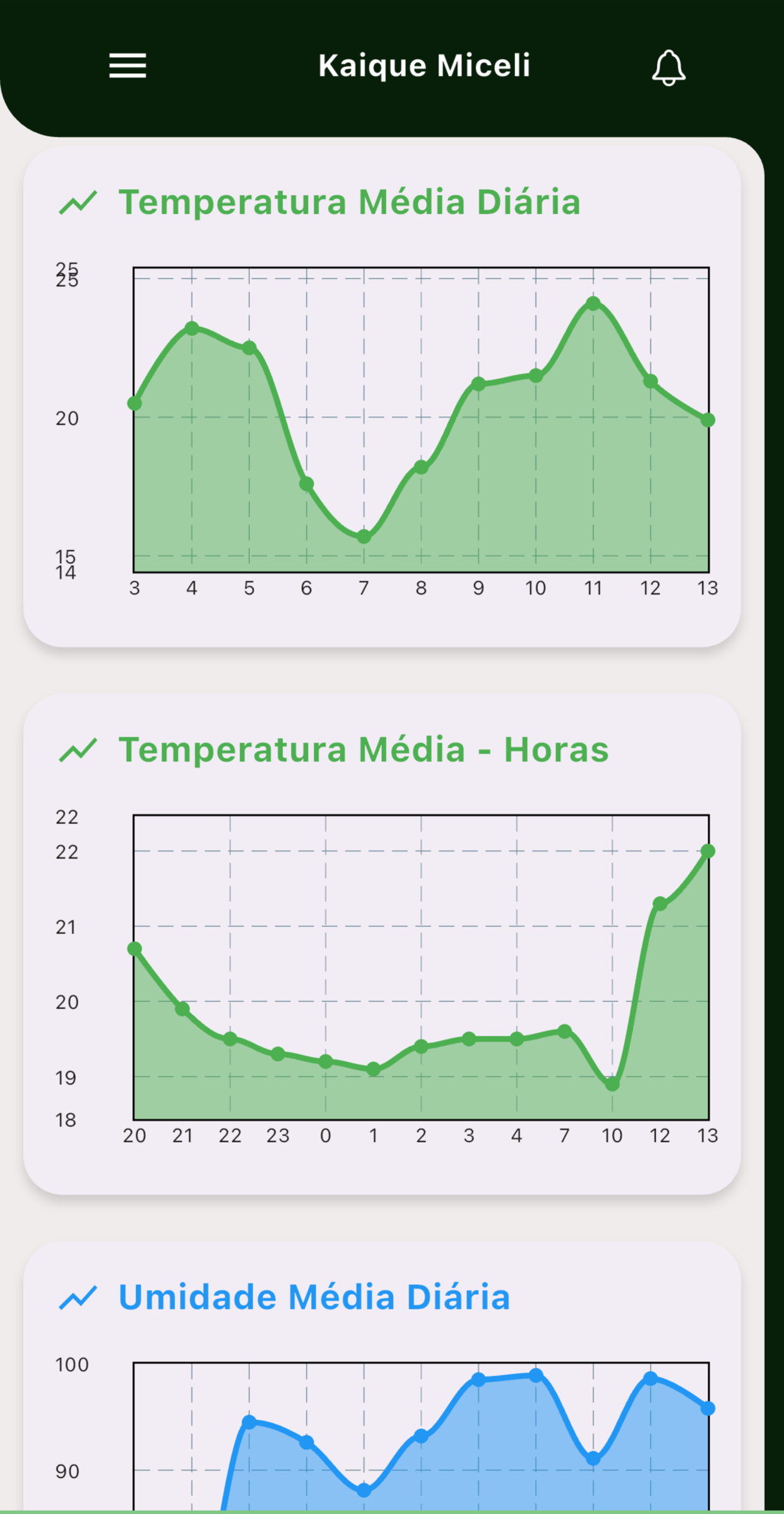 Aplicativo Smartec Control